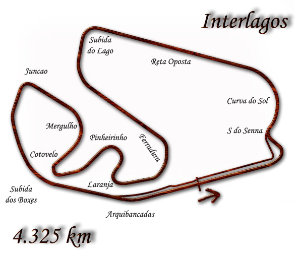 Soubor:Interlagos 1990.jpg