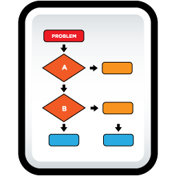 Soubor:SoftScraps-Document Flow Chart-01.png