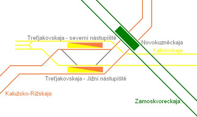 Soubor:Treťjakovskaja-rozložení kolejí.jpg