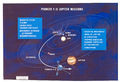 Pioneer 10 Trajectory-NASAFlickr.jpg